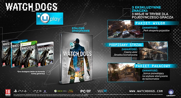 Skład edycji Uplay