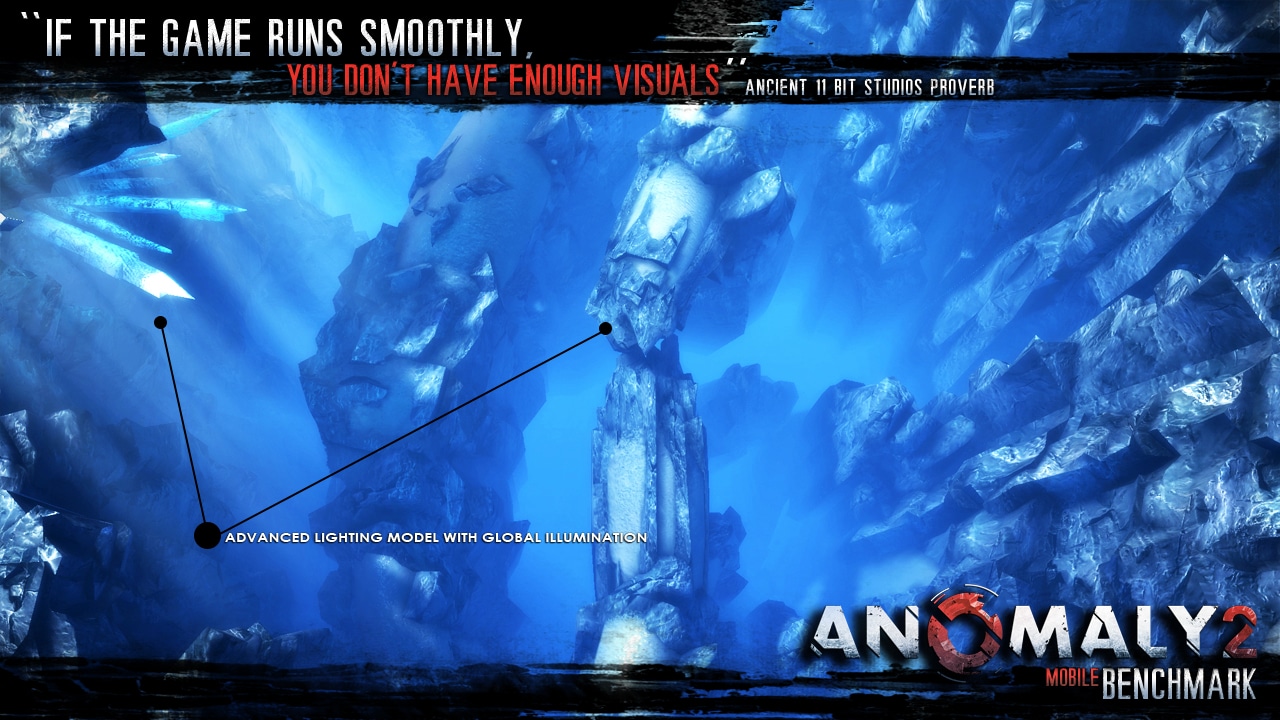 Anomaly 2 Mobile Benchmark